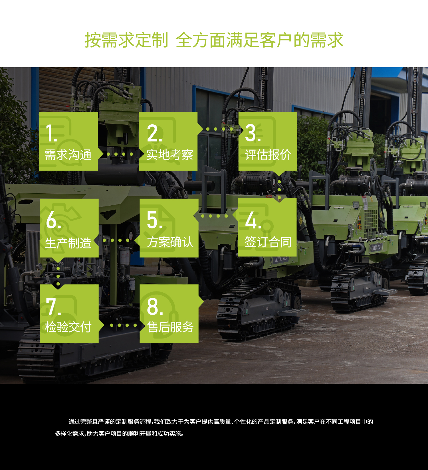 20250123网页流程定制_画板 1.jpg